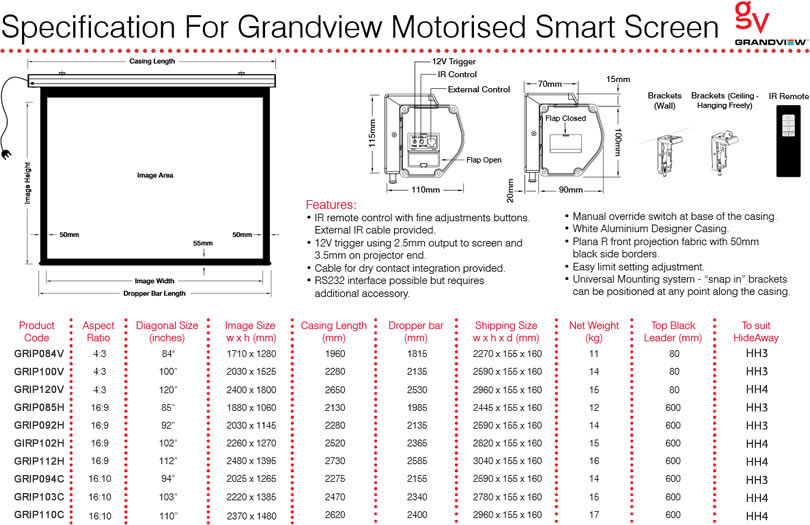 Grandview motorised specifications
