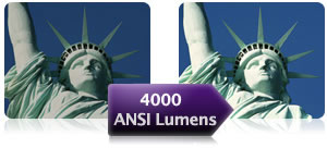 SP840 Brightness
