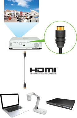 EB-W32 HDMI
