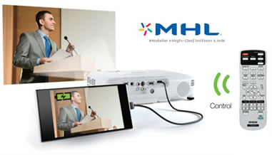 EB-U32 MHL Compatible