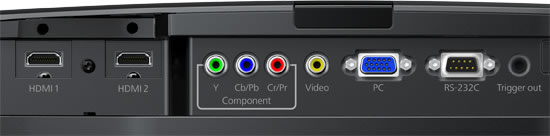 EH-TW8100 Rear Connections