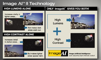 Image AI HD23