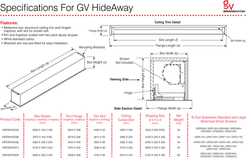 Grandview Hideaway specifications