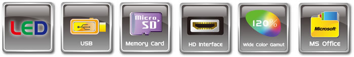 PLED-W200 Features