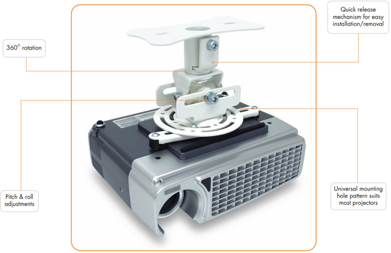 Quick Release Projector mount