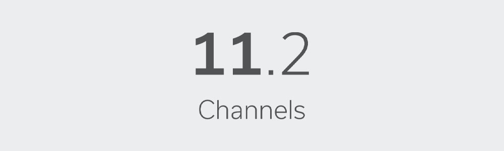 denon avc-x3800h 11.2 channels