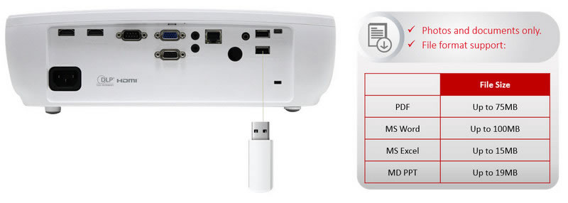 Optoma EH512 Projector