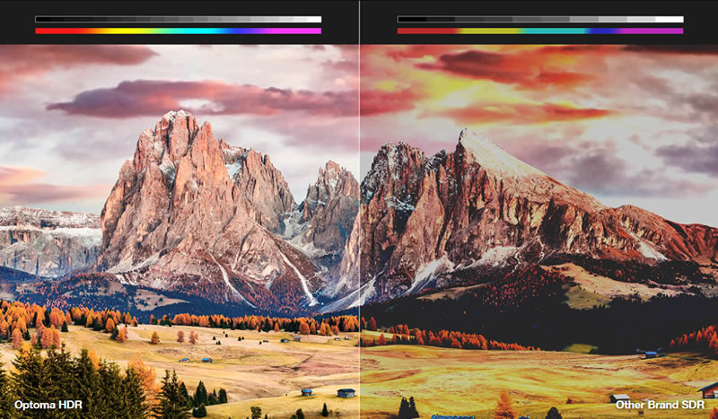 hd30hdr high dynamic range