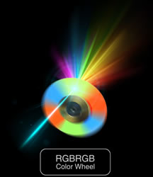 optoma p2 colour wheel