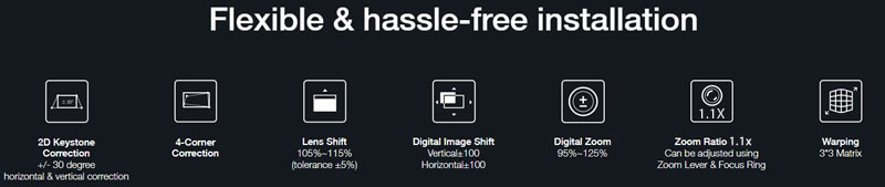 uhz45 hassle free installation
