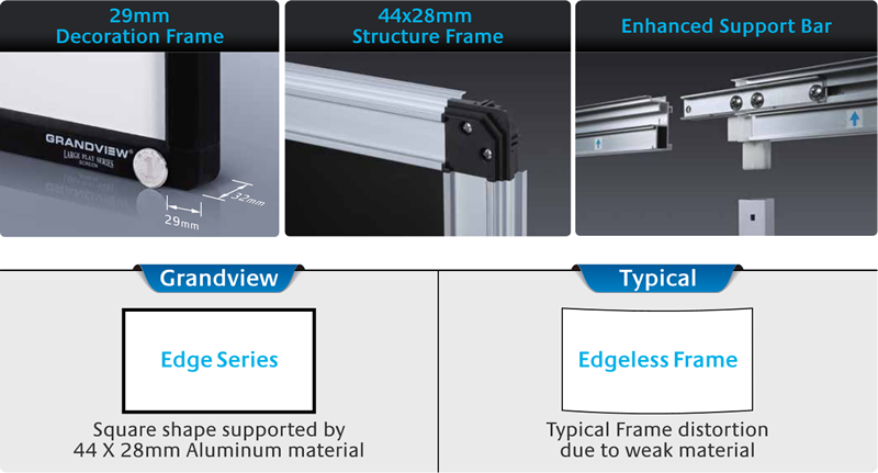 Grandview 8K fixed frame screen structure