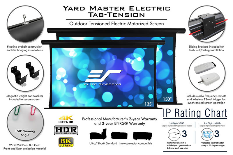 Elite Screens Outdoor motorised rear projection screen at Just Projectors!