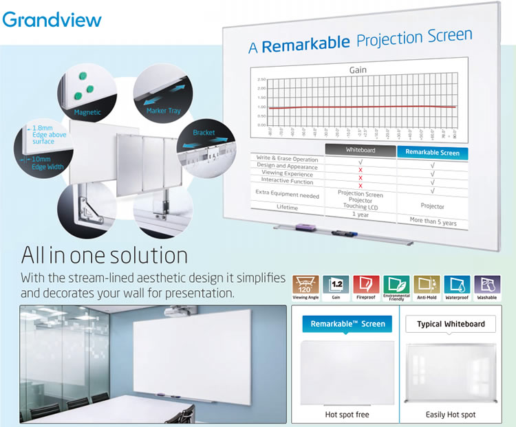 Grandview Remarkable Whiteboard projector screen