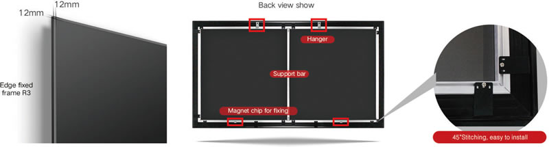 Grandview ALR mounting