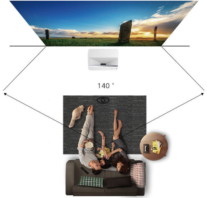 Grandview ultra short throw