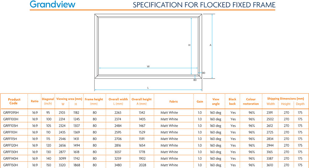 Grandview fixed frame screen specifications