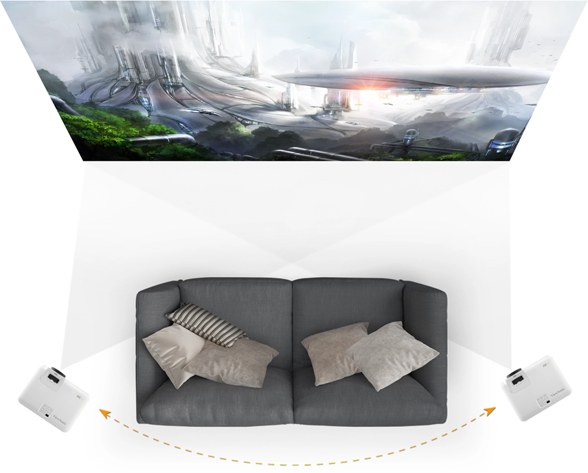 LX700-4K 4 Corner Correction