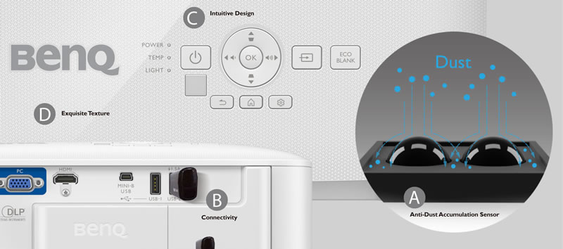 BenQ EX600 Projector