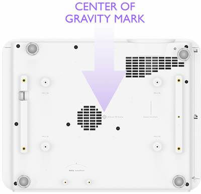 LK952 centre of Gravity
