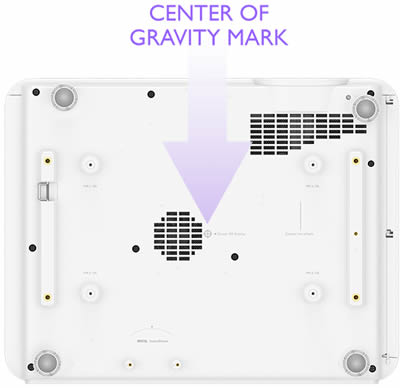 LU950 centre of Gravity