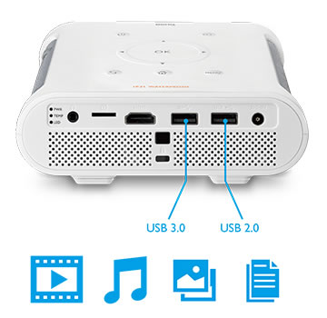 GS1 USB Reader