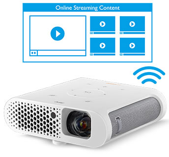 GS1 Video Streaming