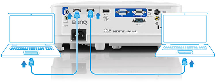 MS610 Wireless