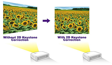 MW705 Keystone