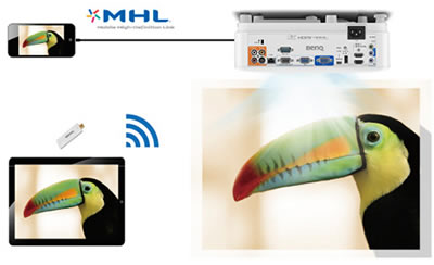 MW826ST Wireless