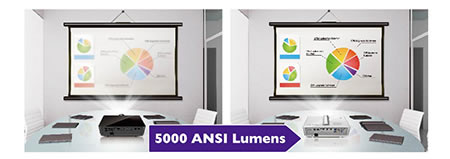 SU922 5000 Lumens