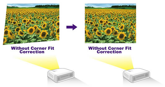 Corner Fit SW921