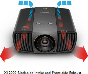 X12000 Ventilation