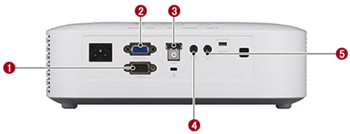XJ-V1 Connections