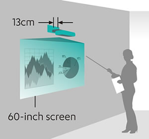 XJ-UT311WN Large Screen