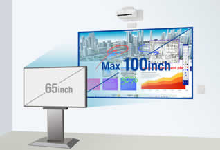 EB-1450Ui Big Screen