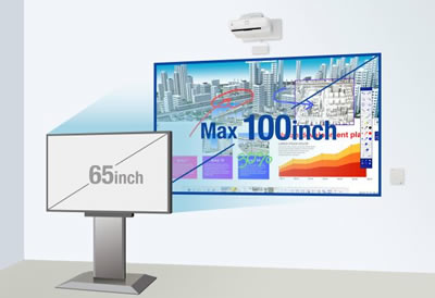 EB-1480fi big screen