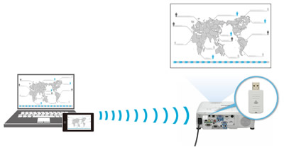 Eb-945 Wifi