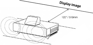 EH-LS500B Distance