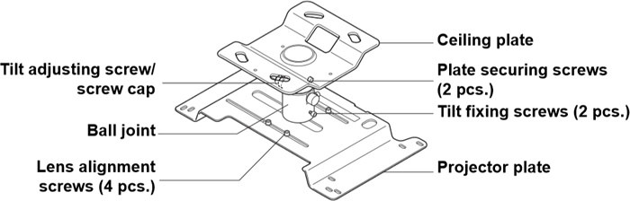 ELPMB22 Projector mount Specifications