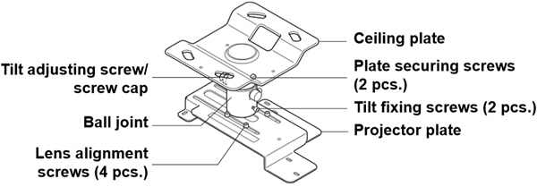 ELPMB23 Projector mount Specifications