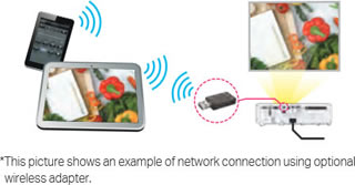 CPEX4551WN quick connection