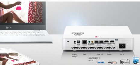 PF80G Connectivity