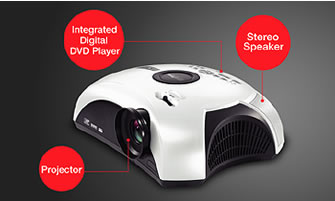 Projectors! Optoma DV11 DLP PROJECTOR