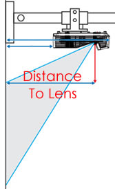 HD36UST Distance