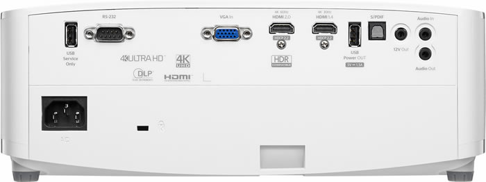 UHD35+ Connections