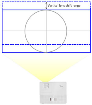 ZH506 Lens shift