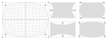 ZU720T Corner Correction