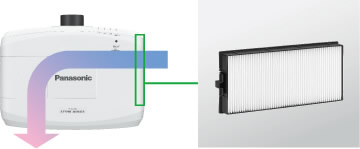 PT-EZ590E Filter
