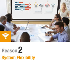 PT-EZ590E Flexibility