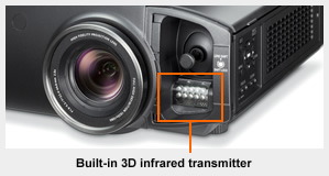 PT-AE7000E Infrared Transmitter